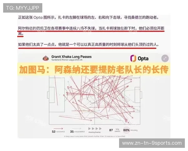 足球战术：英超各队如何应对密集防守？，英超球队规则