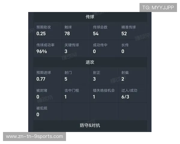 欧冠淘汰赛临近，多队调整阵容保持最佳状态