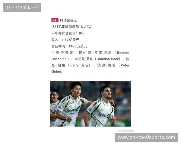 为什么 2026 年是美职联（MLS）借世界杯东风，彻底跻身世界第六大联赛的元年？